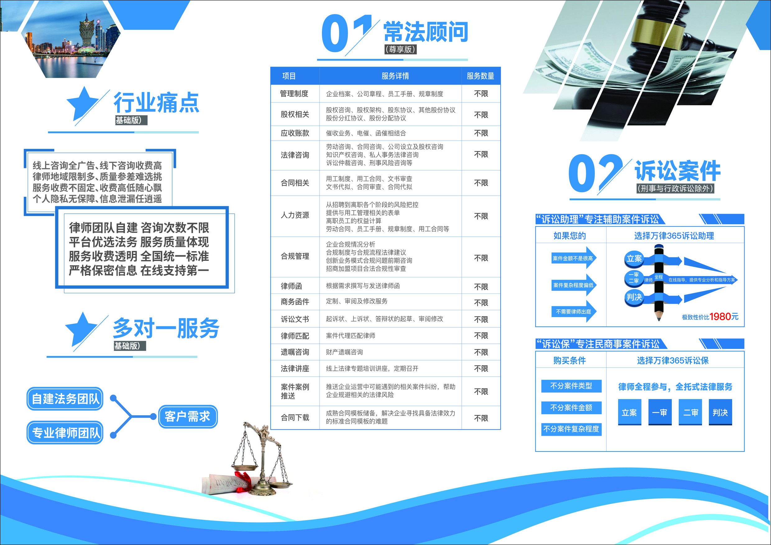 嘉潤(rùn)科技 法律咨詢的服務(wù)范圍與價(jià)值